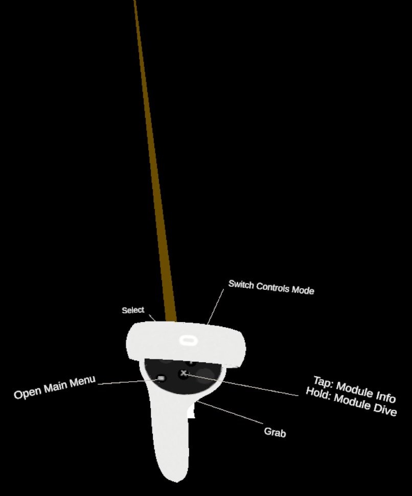 Left Ray Interaction