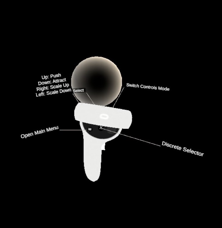 Left Volumetric Group