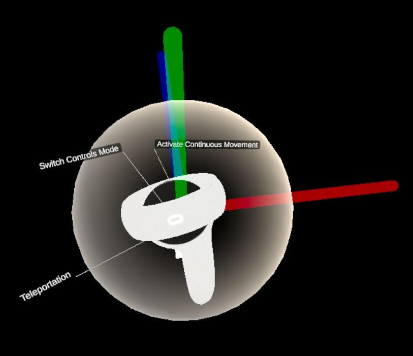 Right Continuous Move