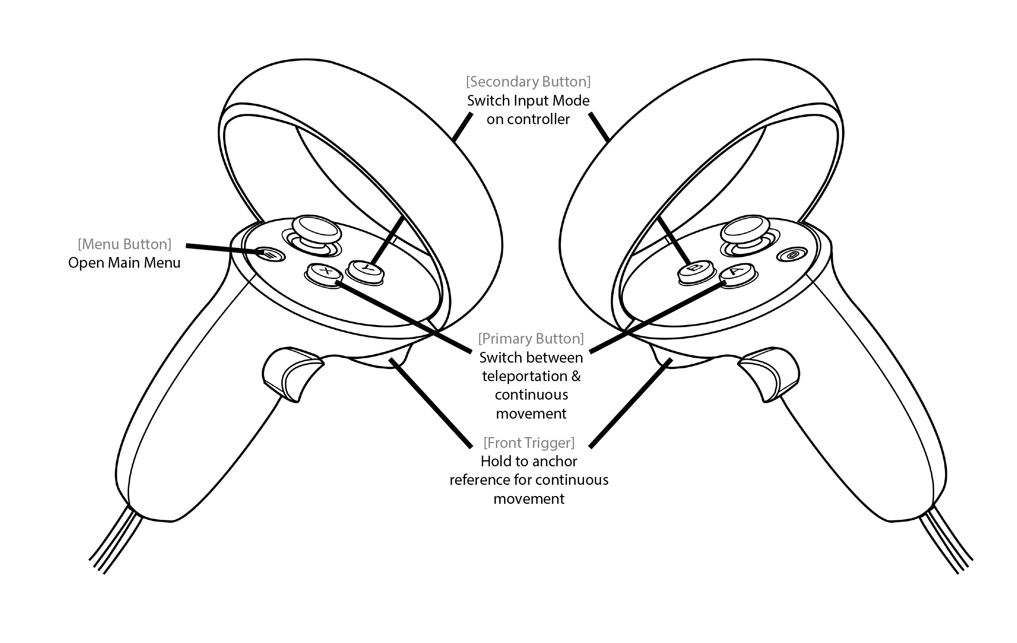 Continuous Move Inputs